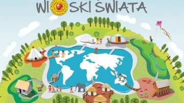 Wioski Świata z lotu ptaka